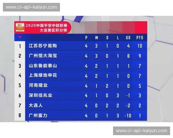 Ligue1比分——每一刻都值得被铭记